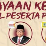 Harta Kekayaan Para Ketum Parati Politik/Tangkapan Layar Instagram @pinterpolitik