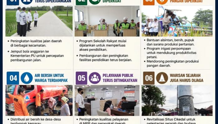Situ Cikedal Naik Kelas: Ruang Publik Baru, Destinasi Wisata, dan Peluang Ekonomi Masyarakat