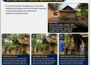 Pemkab Pandeglang Bergerak Cepat Tangani Warga Tinggal di Rumah Tidak Layak Huni