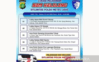 Jadwal SIM Keliling Kamis 13 Agustus 2026: Lokasi Jakarta, Bogor, Bekasi, dan Bandung