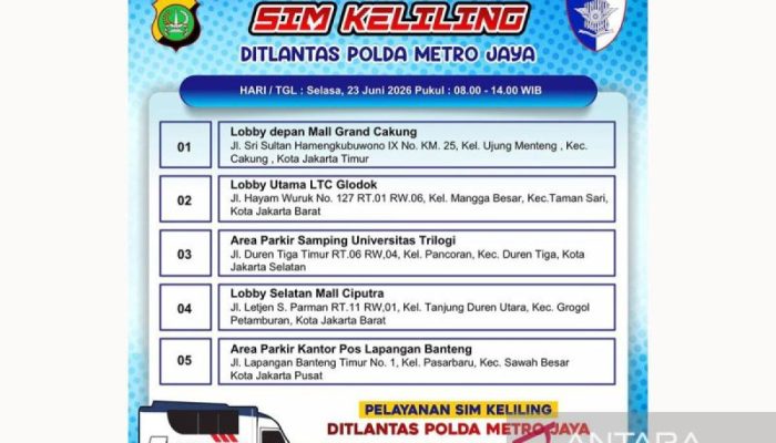 Jadwal SIM Keliling Kamis 13 Agustus 2026: Lokasi Jakarta, Bogor, Bekasi, dan Bandung