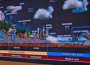 Giant Sea Wall Vital untuk Lindungi Warga, Prabowo: Dibangun dari Tangerang hingga Jatim