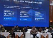 Suahasil Ungkap Defisit APBN Capai Rp240,1 Triliun hingga Agustus 2026