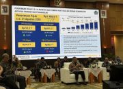 Kemenkeu Hormati Putusan MK yang Batasi Perubahan APBN Lewat Perpres