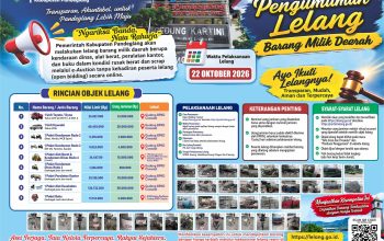 Lelang Aset Pemkab Pandeglang Dibuka untuk Umum, Catat Jadwalnya 22 Oktober 2026